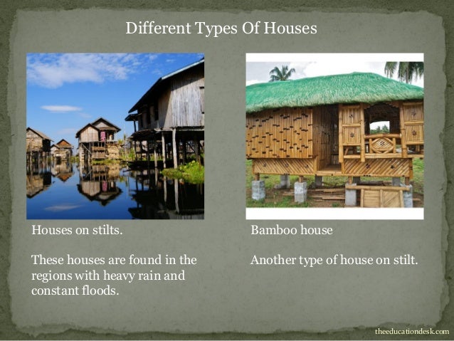 Types of houses for school project Types of houses for school project